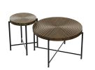 2-Piece Coffee and End Table Set – Waterproof MDF with PVC Cover, Distressed Cylindrical Design, Black Metal Legs – Classic Rustic Charm, Dark Walnut